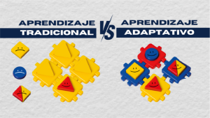 importancia de aprendizaje adaptativo